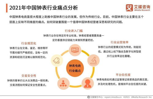 艾媒咨詢《2021年中國(guó)鐘表行業(yè)發(fā)展白皮書》解讀與旅游開(kāi)發(fā)項(xiàng)目策劃咨詢啟示